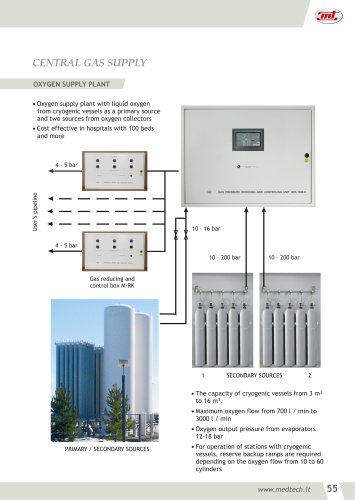 OXYGEN SUPPLY PLANT