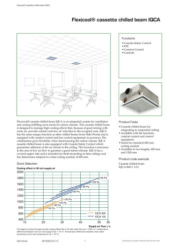 Flexicool® cassette chilled beam IQCA