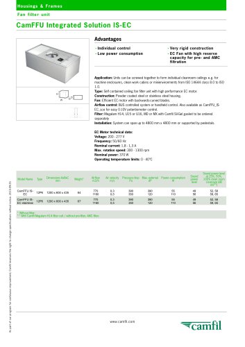 CamFFU Integrated Solution IS-EC