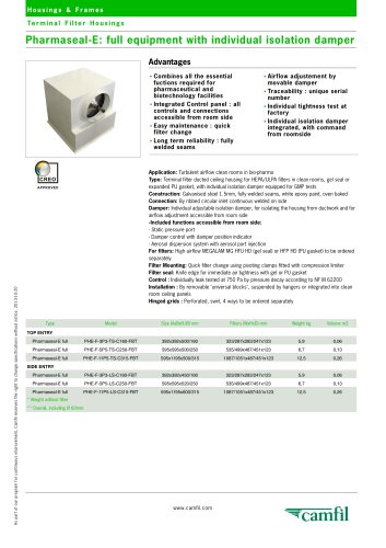 Pharmaseal-E: full equipment with individual isolation dampe