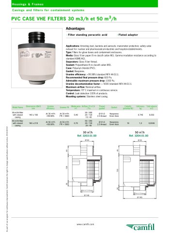 PVC CASE VHE FILTERS 30 m3/h et 50 m3/h