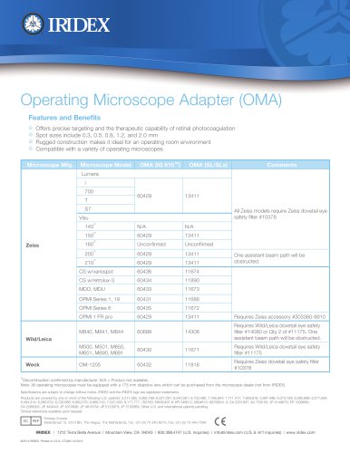 Operating Microscope Adapter (OMA)