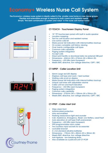 CT-PPEP