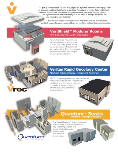 Choosing Your Veritas Room Type