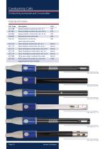 Conductivity Standards