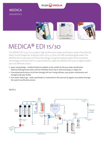 MEDICA® EDI 15/30