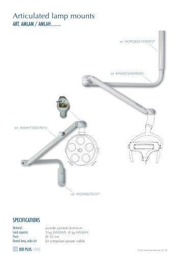 Articulated-lamp-mounts