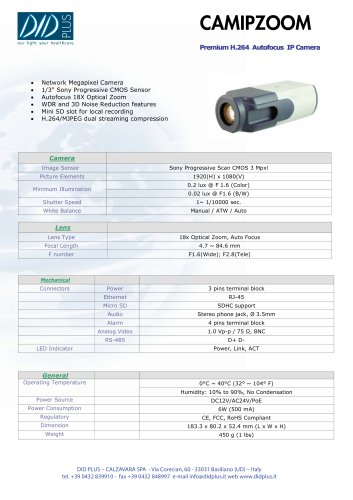 Medical Camera 18X