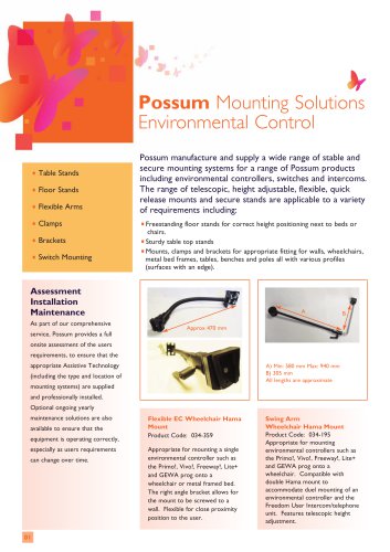 Mounting Solutions