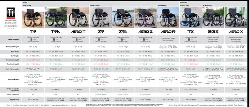 Chair Comparison Brochure