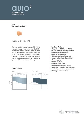 avio5 CIC Technical Datasheet