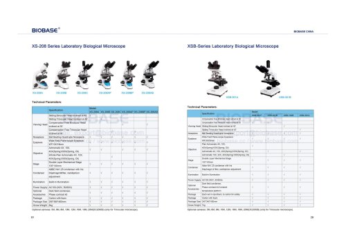 19-20 Laboratory Biological Microscope  XS-208 Series & XSB-Series Laboratory Biological Microscope