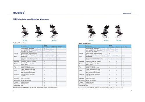 21-22 BX-Series Laboratory Biological Microscope & BX-Series Laboratory Biological Microscope