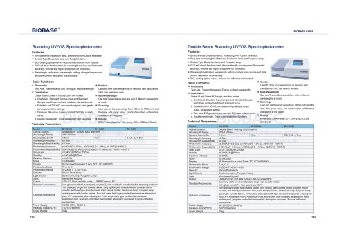 279-280  Double Beam Scanning UV VIS Spectrophotometer