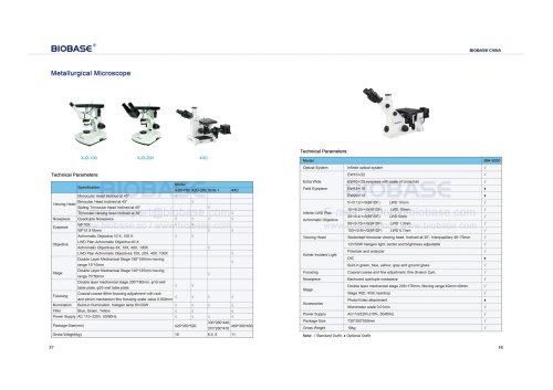 39-40 Stereo zoom Microscope