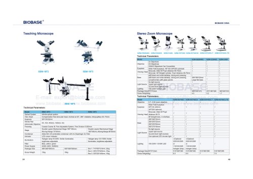 39-40 Teaching Microscope & Stereo Zoom Microscope
