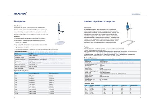 69-70Handheld High-Speed Homogenizer