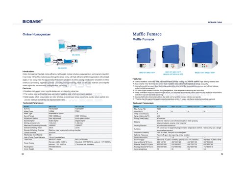 Online Homogenizer BK-OH25 BK-OH25D