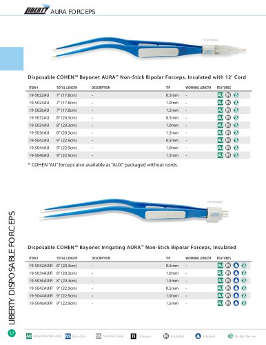 AURA FORCEPS