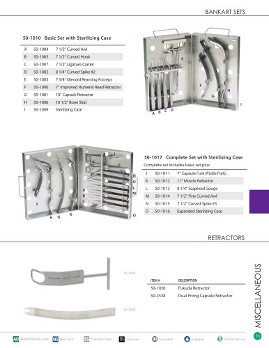 BANKART SHOULDER REPAIR SET