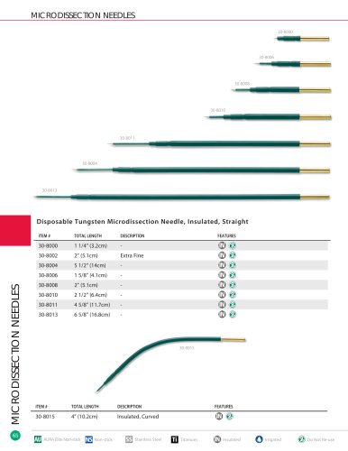 MICRODISSECTION NEEDLES