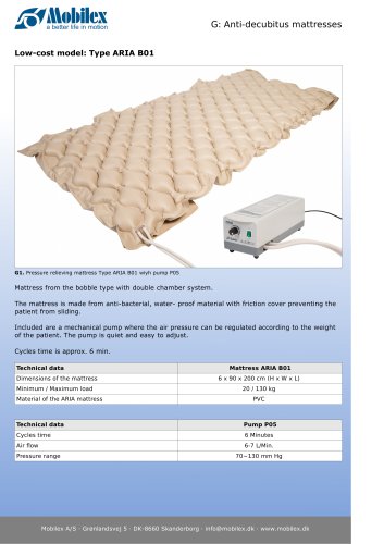 Anti-decubitus mattresses