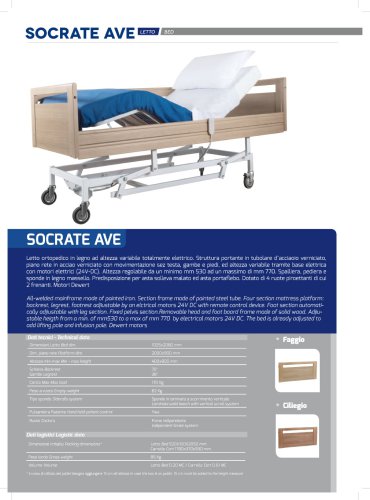 Socrate Ave