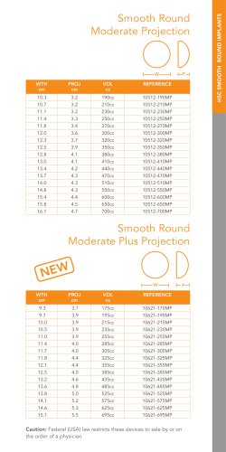 HSC Smooth Round Breast Implants