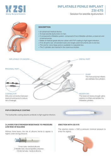 INFLATABLE PENILE IMPLANT ZSI 475