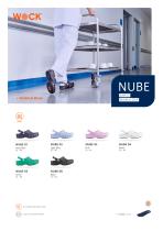 NUBE