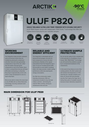 ULUF P820®