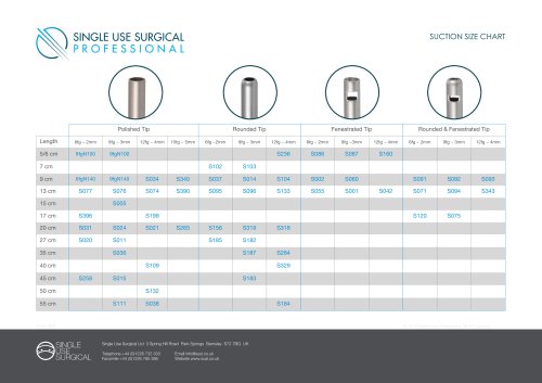 SUCTION SIZE CHART