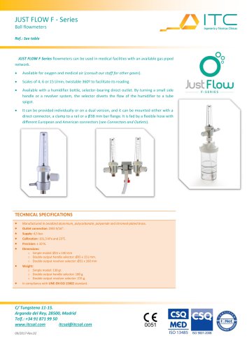 Ball flowmeters