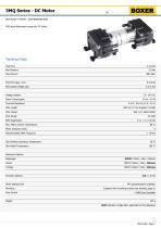 3MQ Series - DC Motor