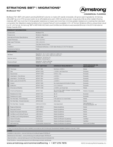 Bio-flooring Data Sheet