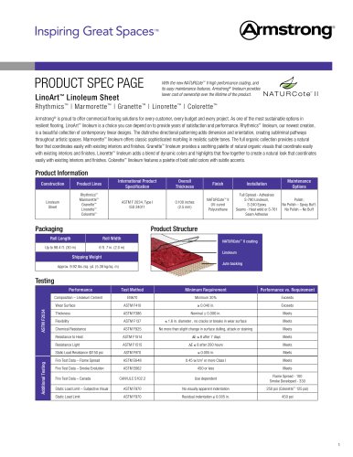 LinoArt Linoleum Sheet Data Sheet