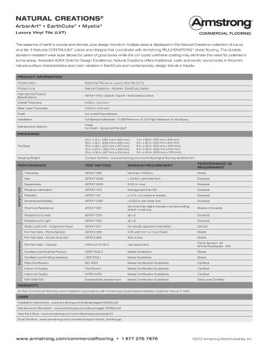 Luxury Vinyl Tile Data Sheet