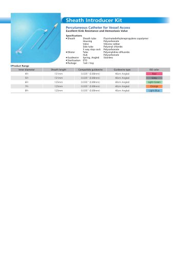 Sheath Introducer Kit