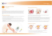 XFT-0010 Pelvic Floor Muscle Trainer