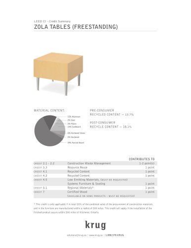 Zola_Tables_Freestanding_LEED_Credit