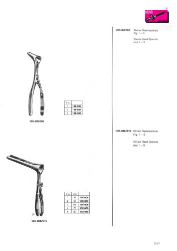 Rhinology