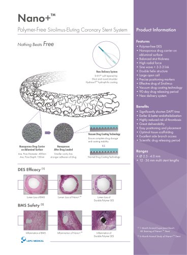 Coronary stent Nano+™