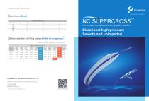 NC Peripheral Balloon Dilatation Catheter