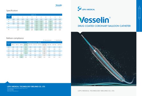 Vesselin® Drug Coated Coronary Balloon Catheter