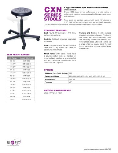 CXN SERIES STOOLS