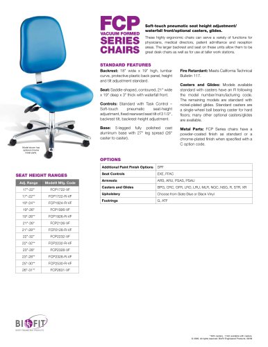 FC Vacuum Formed: FCP-VF