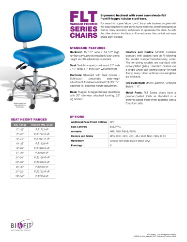 FL Vacuum Formed: FLT-VF