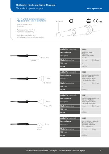 Electrodes for plastic surgery