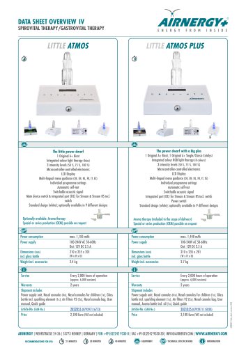 Little Atmos Plus data sheet + comparison