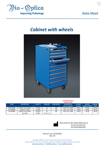 Cabinet with wheels